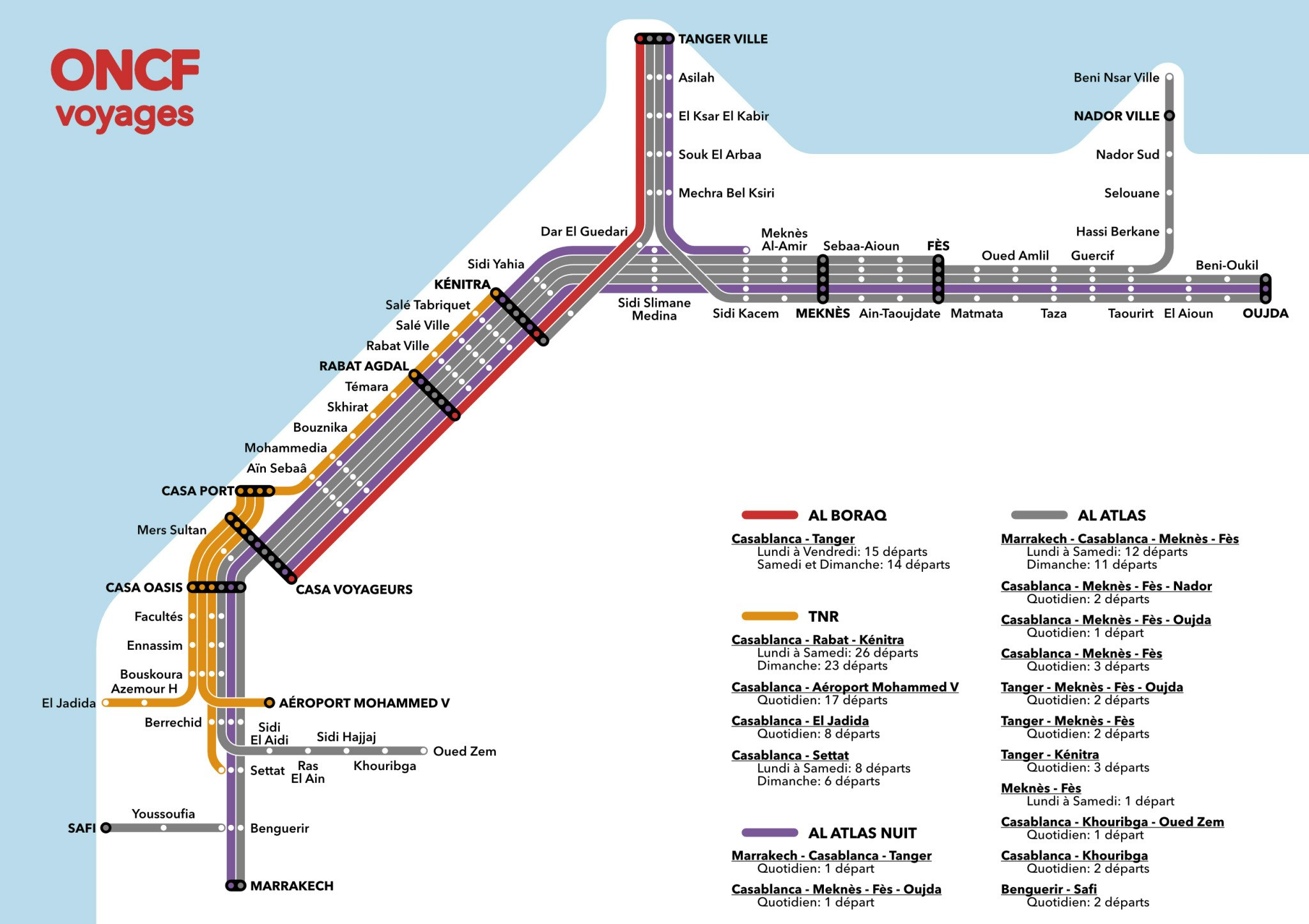 Trains in morocco